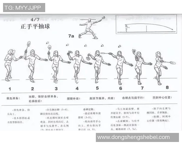 深入探讨西安羽毛球队的防守与反击战术解析 深入探讨西安羽毛球队的防守与反击战术解析