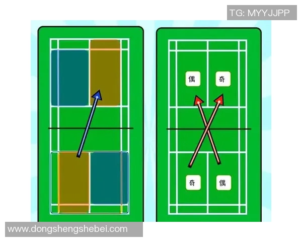 英超羽毛球焦点武汉羽毛球队配合策略与战术分析探讨 英超羽毛球焦点武汉羽毛球队配合策略与战术分析探讨