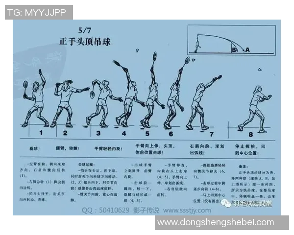 体育实时数据深圳羽毛球队中路突破的战术解析与训练策略深度剖析 体育实时数据深圳羽毛球队中路突破的战术解析与训练策略深度剖析